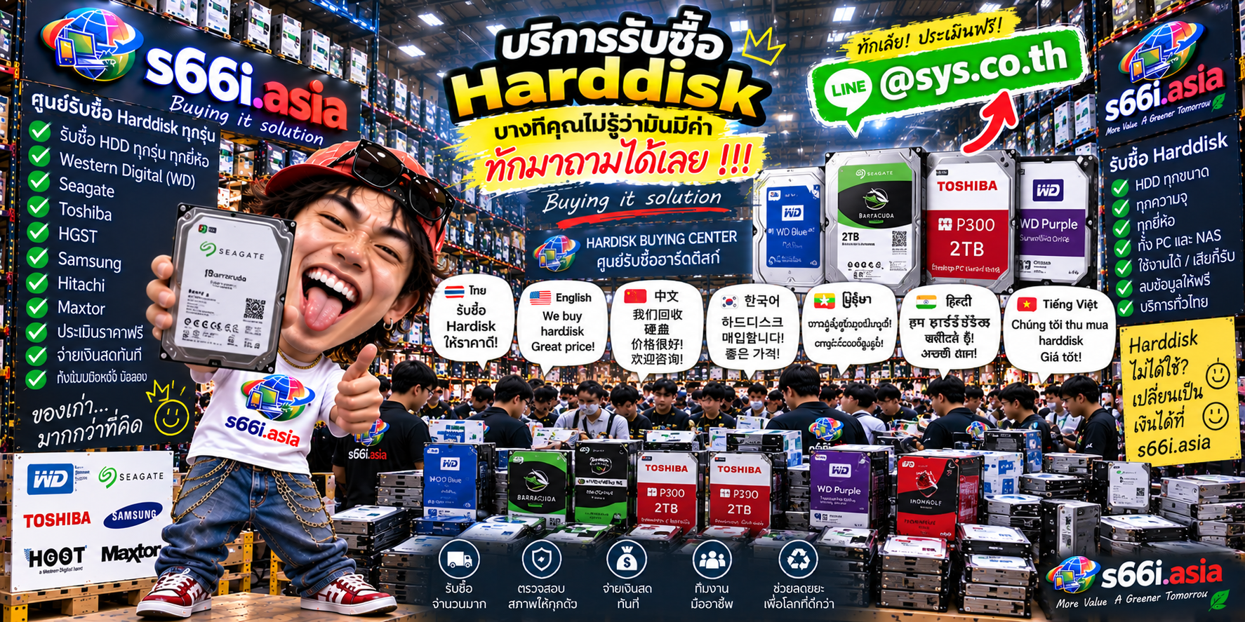 ทีมงาน s66i.asia รับซื้อharddisk ในโกดังไอที