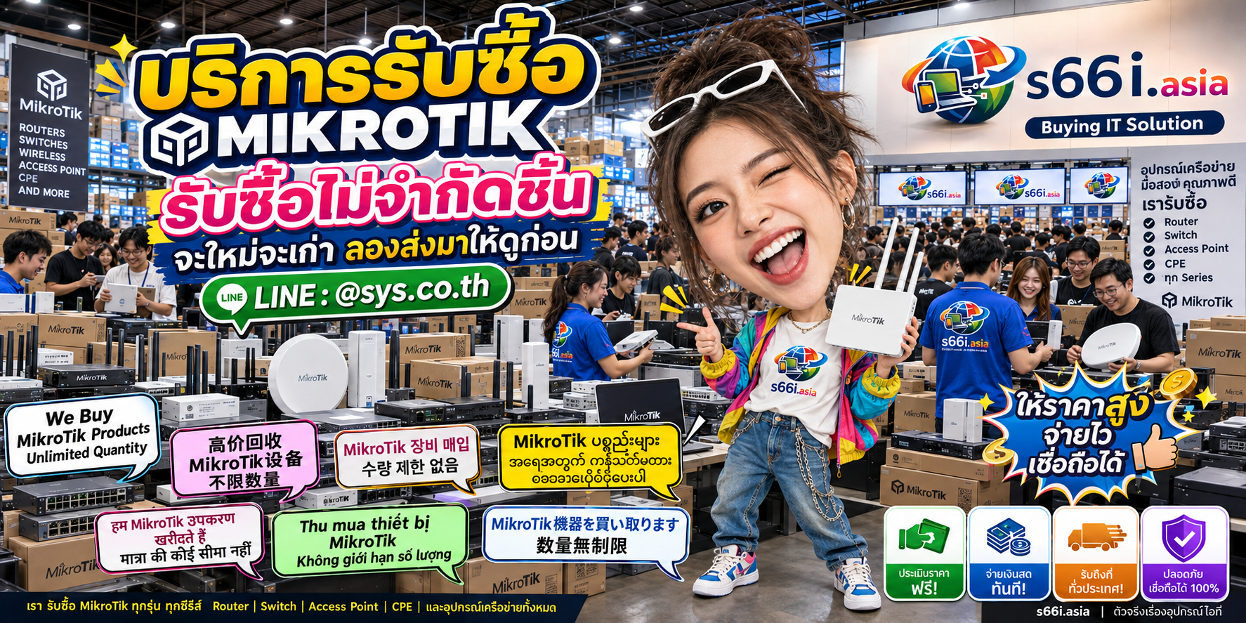 s66i.asia Buying IT Solution รับซื้อ MikroTik ติดต่อ LINE @sys.co.th